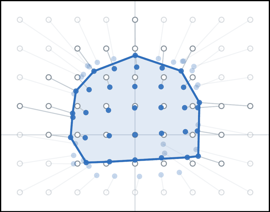 Prefix 8: predicted grip points still spread across the grid.